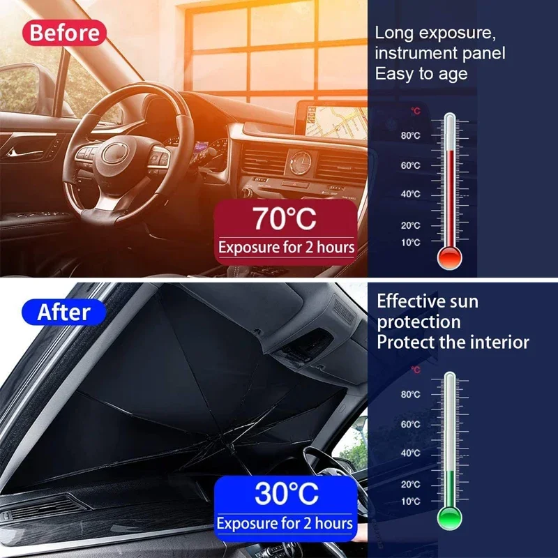 Pare-soleil de voiture pare-br - Car Sunshade Windshield Umbrella Foldable avis et prix